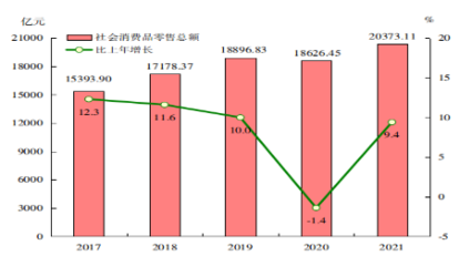 2023年纺织品及针织品零售统计公报 市场回暖与消费升级趋势分析